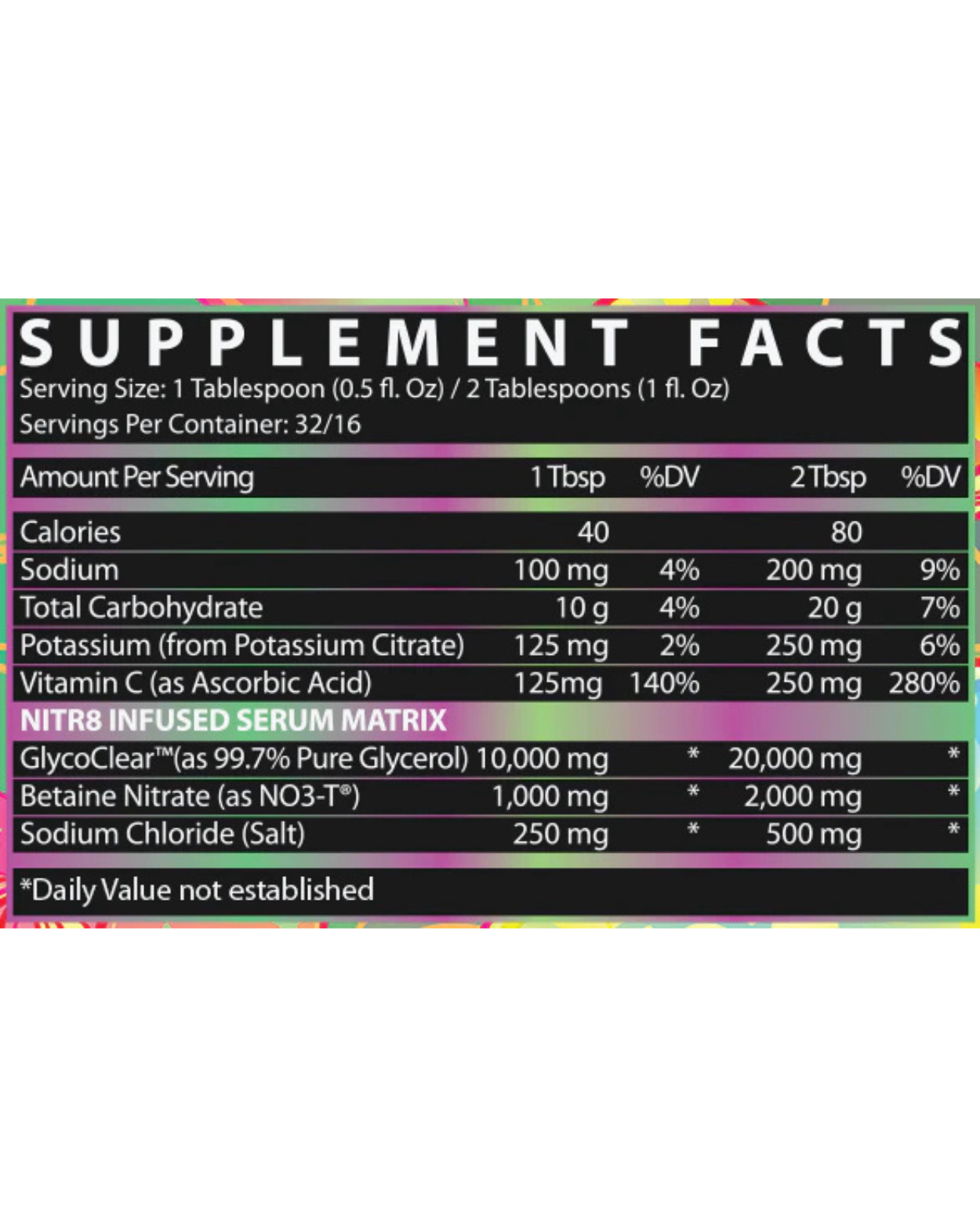 FSU Non-Stimulant Pre-Workout Formula for Enhanced Performance