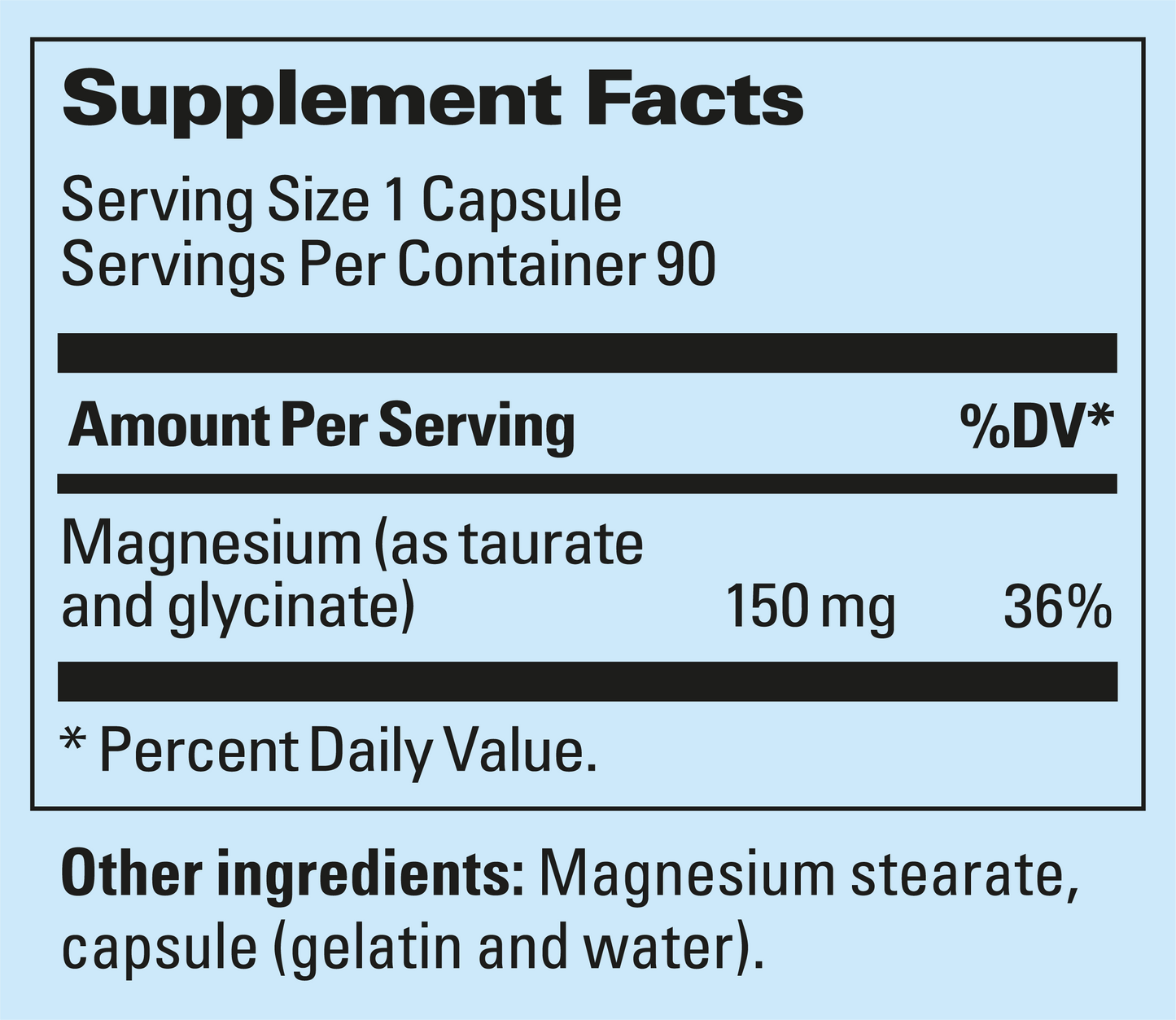 Magnesium
